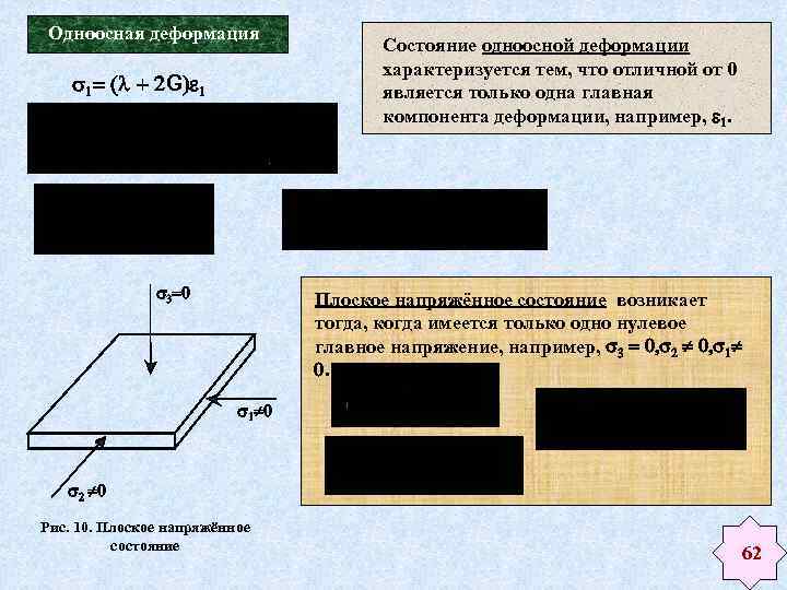 Одноосная деформация G Состояние одноосной деформации характеризуется тем, что отличной от 0 является только