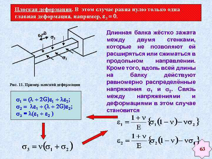 Плоская деформация. В этом случае равна нулю только одна главная деформация, например, 3 .