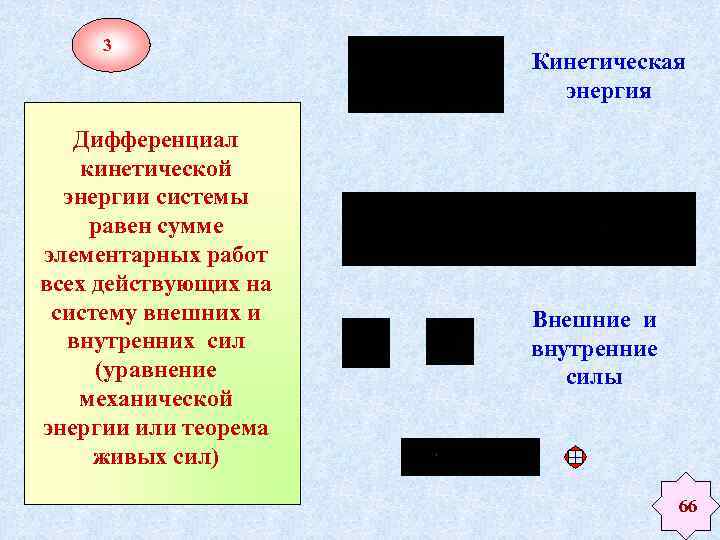 3 Дифференциал кинетической энергии системы равен сумме элементарных работ всех действующих на систему внешних