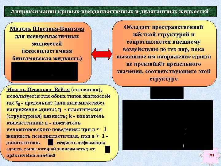 Аппроксимации кривых псевдопластичных и дилатантных жидкостей Модель Шведова-Бингама для псевдопластичных жидкостей (вязкопластичная бингамовская жидкость)