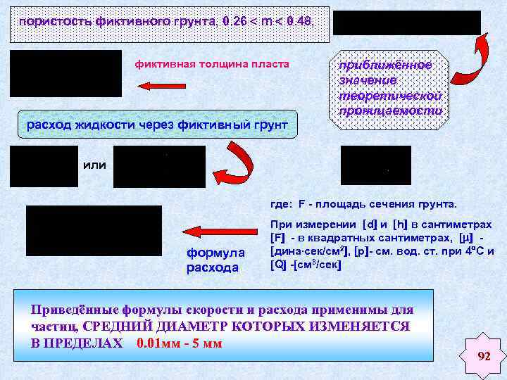 пористость фиктивного грунта, 0. 26 m 0. 48, фиктивная толщина пласта приближённое значение теоретической