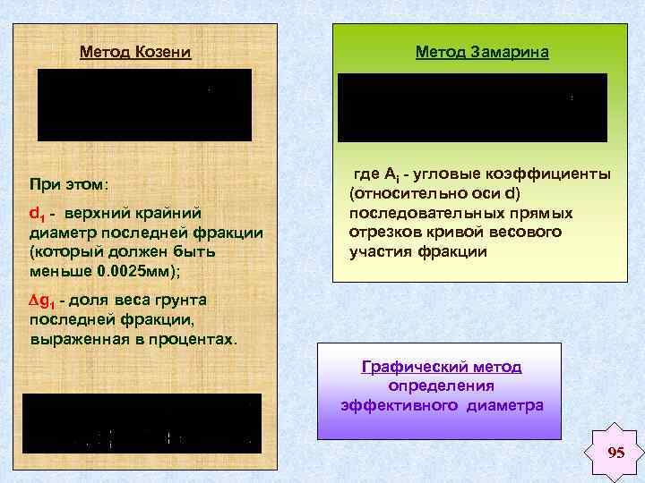 Метод Козени При этом: d 1 - верхний крайний диаметр последней фракции (который должен