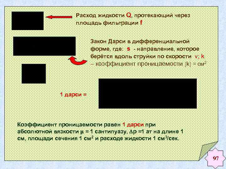 Расход жидкости Q, протекающий через площадь фильтрации f Закон Дарси в дифференциальной форме, где: