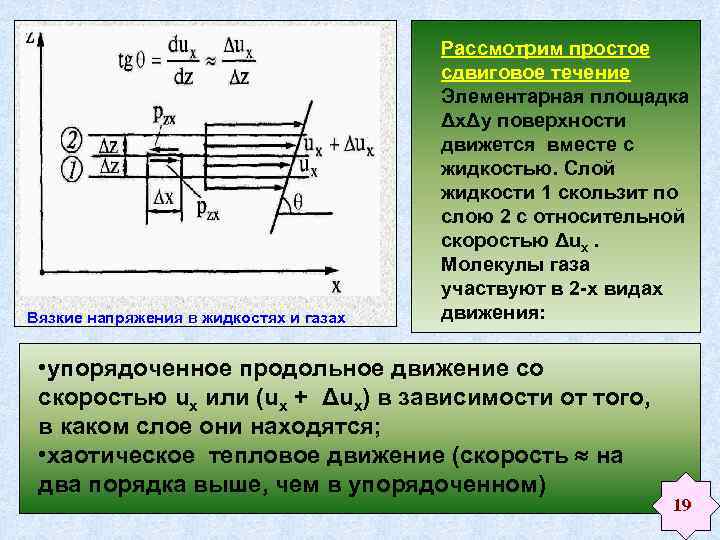 Вязкие напряжения в жидкостях и газах Рассмотрим простое сдвиговое течение Элементарная площадка ΔхΔу поверхности