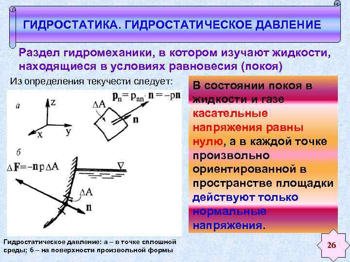 ГИДРОСТАТИКА. ГИДРОСТАТИЧЕСКОЕ ДАВЛЕНИЕ Раздел гидромеханики, в котором изучают жидкости, находящиеся в условиях равновесия (покоя)