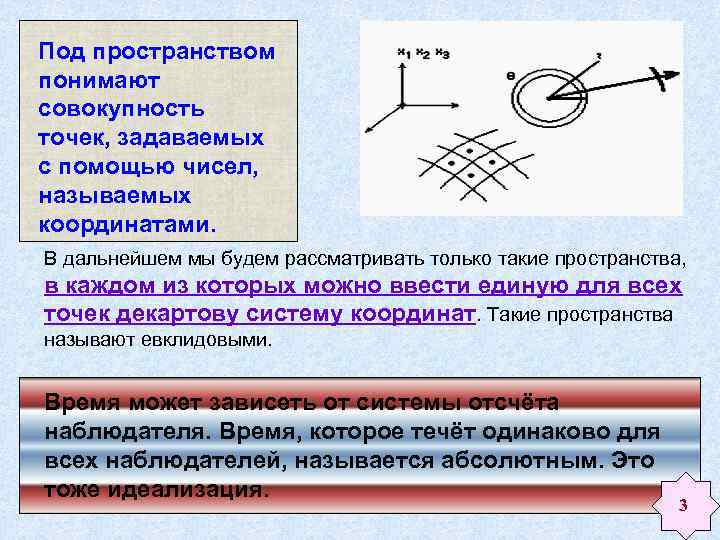 Под пространством понимают совокупность точек, задаваемых с помощью чисел, называемых координатами. В дальнейшем мы