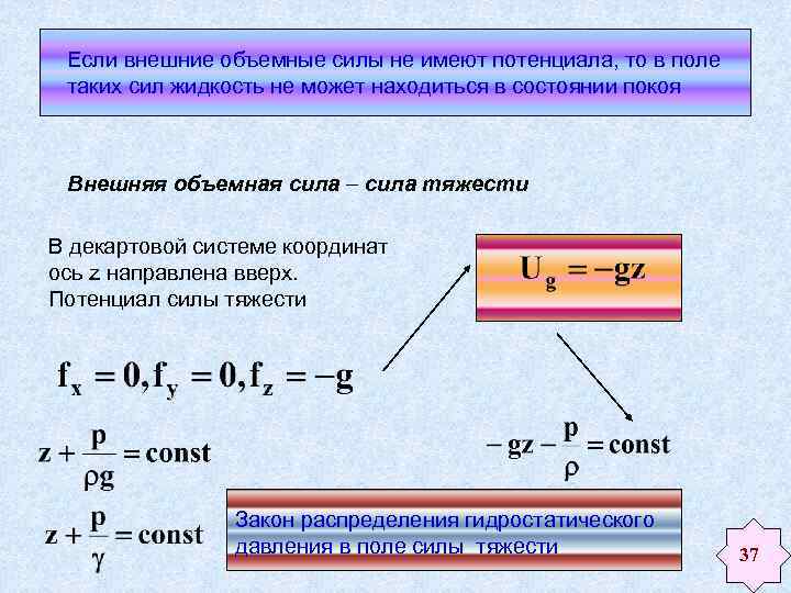 Объемная мощность