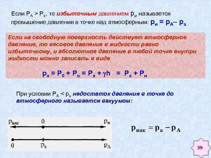 Если РА > Ра, то избыточным давлением ри называется превышение давления в точке над