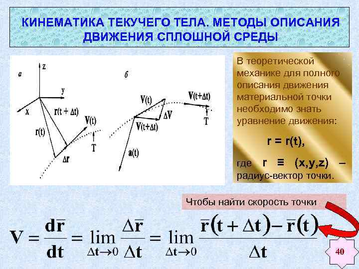 Кинематика тела. Методы описания движения сплошной среды. Кинематика сплошной среды. Способы кинематического описания движения материальной точки. Уравнение движения сплошной среды.