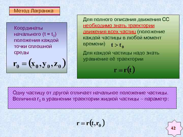 Метод Лагранжа Координаты начального (t = t 0) положения каждой точки сплошной среды Для