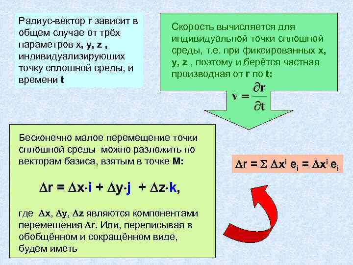 Радиус-вектор r зависит в общем случае от трёх параметров x, y, z , индивидуализирующих