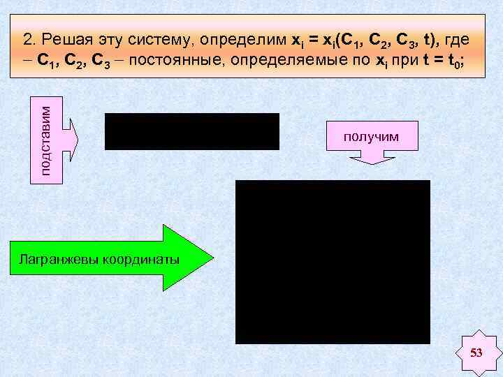 подставим 2. Решая эту систему, определим хi = хi(С 1, С 2, С 3,