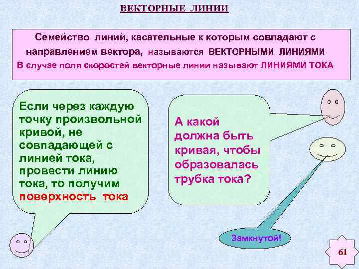 ВЕКТОРНЫЕ ЛИНИИ Семейство линий, касательные к которым совпадают с направлением вектора, называются ВЕКТОРНЫМИ ЛИНИЯМИ