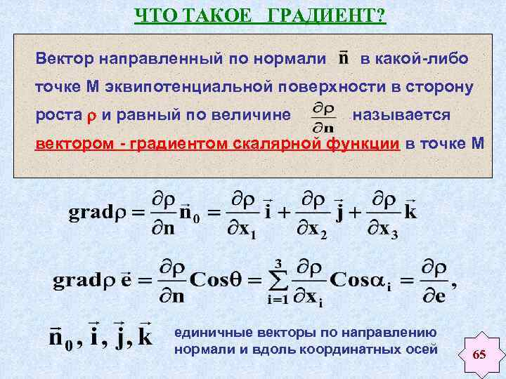 Градиент математика. Градиент в точке формула. Градиент в физике. Градиент скалярной функции. Вектор градиента функции.