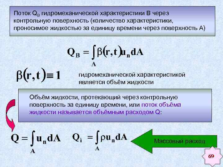 Поток QB гидромеханической характеристики В через контрольную поверхность (количество характеристики, проносимое жидкостью за единицу
