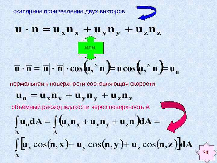 скалярное произведение двух векторов или нормальная к поверхности составляющая скорости объёмный расход жидкости через