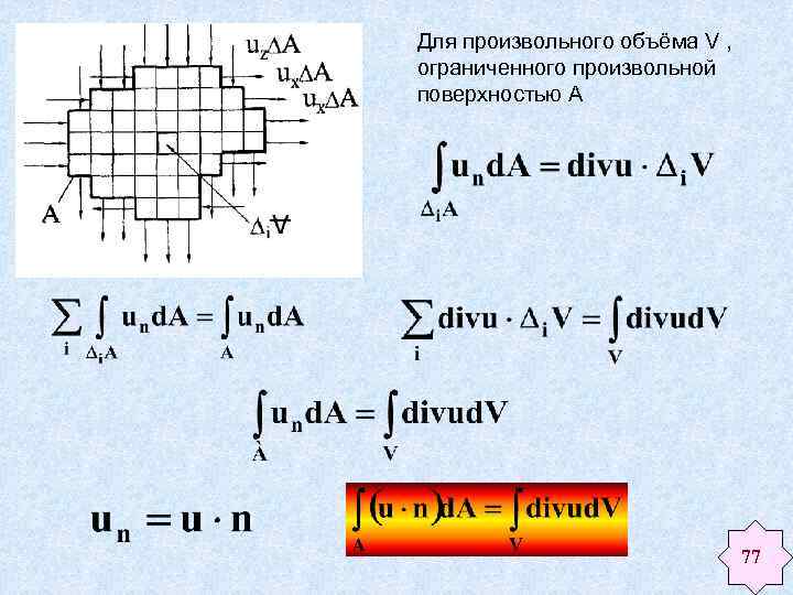 Для произвольного объёма V , ограниченного произвольной поверхностью А 77 