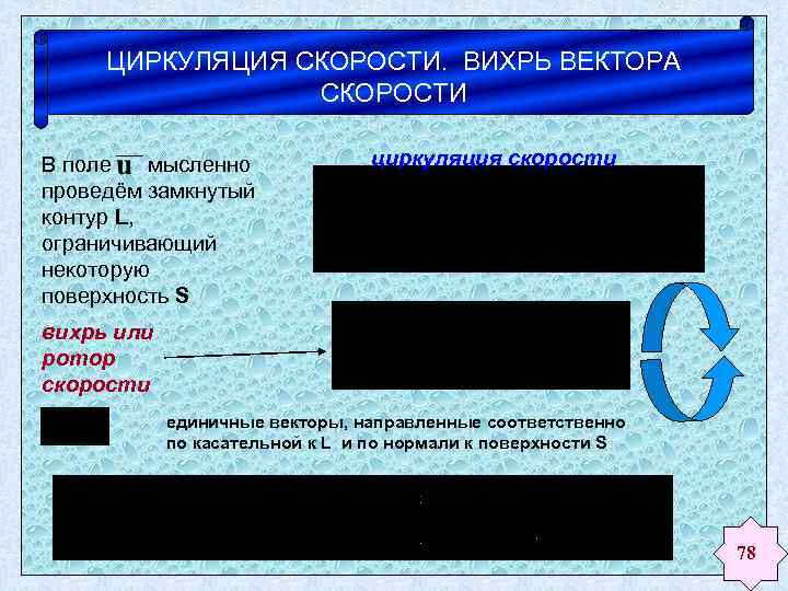 ЦИРКУЛЯЦИЯ СКОРОСТИ. ВИХРЬ ВЕКТОРА СКОРОСТИ В поле мысленно проведём замкнутый контур L, ограничивающий некоторую