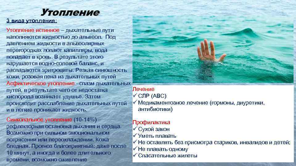 Утопление 3 вида утопления: Утопление истинное – дыхательные пути наполняются жидкостью до альвеол. Под
