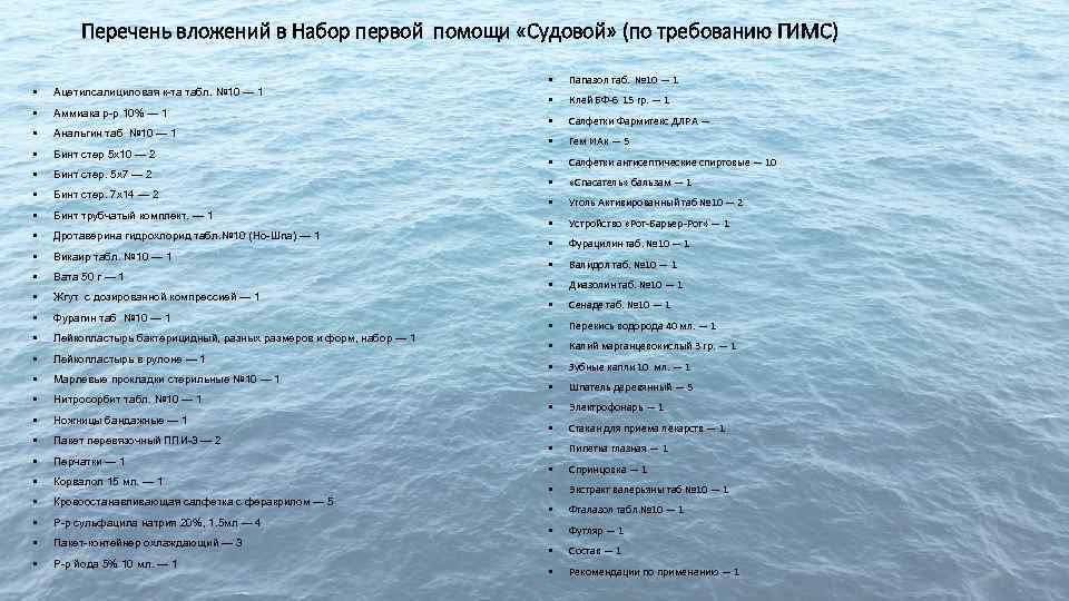 Перечень вложений в Набор первой помощи «Судовой» (по требованию ГИМС) • • Ацетилсалициловая к-та