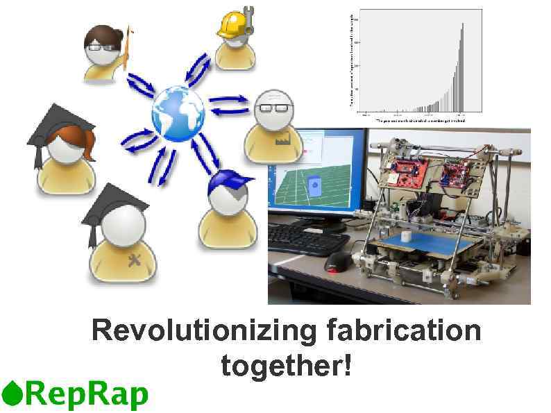 Revolutionizing fabrication together! 