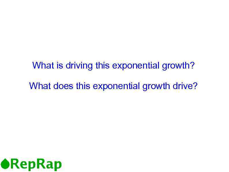 What is driving this exponential growth? What does this exponential growth drive? 