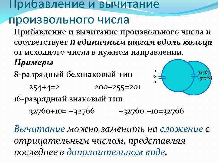 Прибавление и вычитание произвольного числа n соответствует n единичным шагам вдоль кольца от исходного