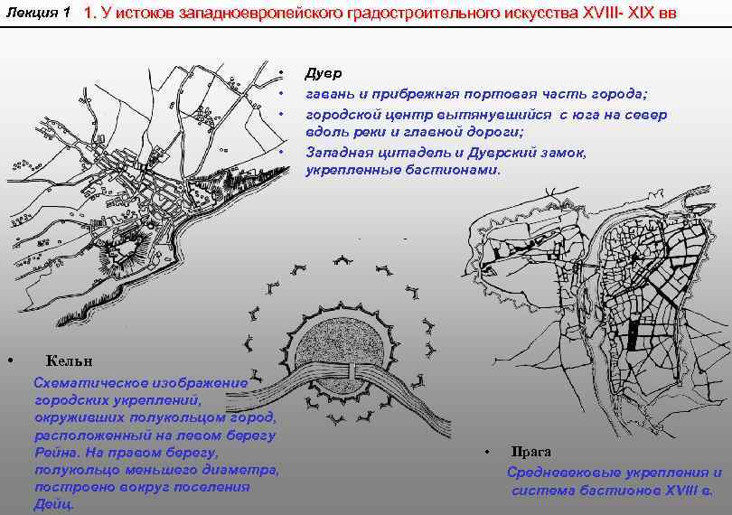 Истоки модернизации в западной европе проект