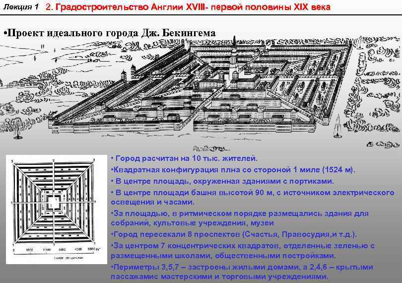 Проект века