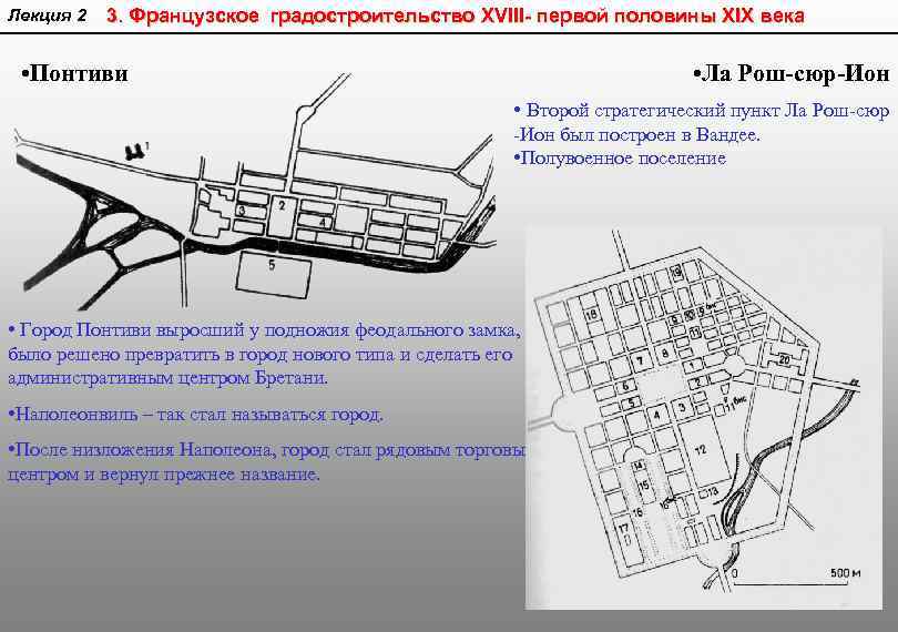 Лекция 2 3. Французское градостроительство XVIII- первой половины XIX века • Понтиви • Ла