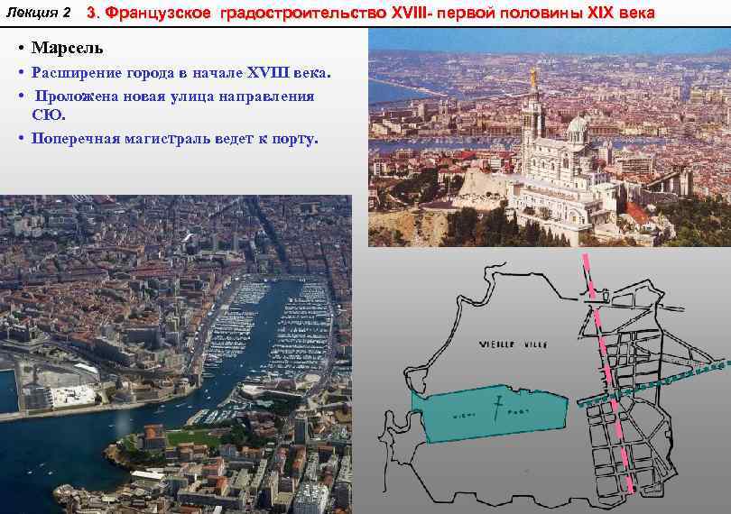 Лекция 2 3. Французское градостроительство XVIII- первой половины XIX века • Марсель • Расширение
