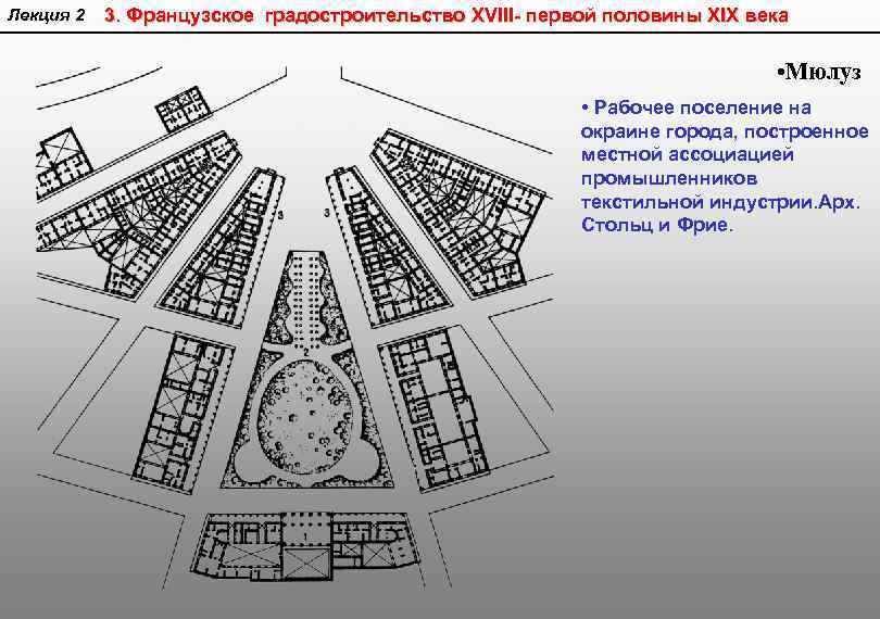 Планы во французской защите