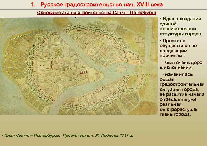 Века план. Регулярная планировка Санкт Петербурга 18 век. План застройки Петербурга 18 век. Петербург план города 18 век. Градостроительный план Петербурга 19 век.