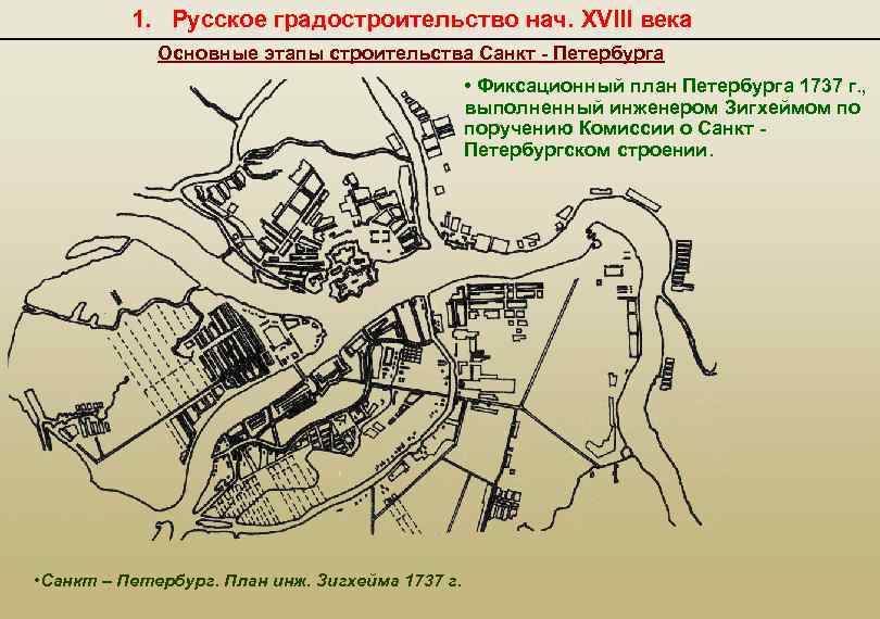 Санкт петербург на планах и картах первой половины xviii века