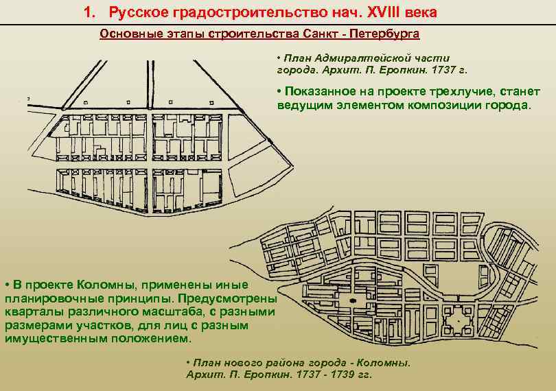 План постройки петербурга