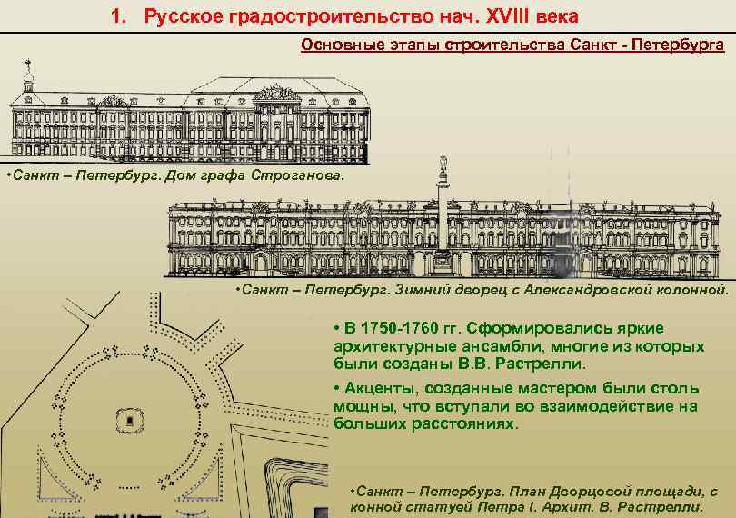 По какому плану строился санкт петербург