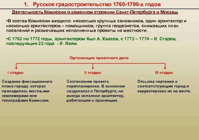 Согласно градостроительному плану а квасова