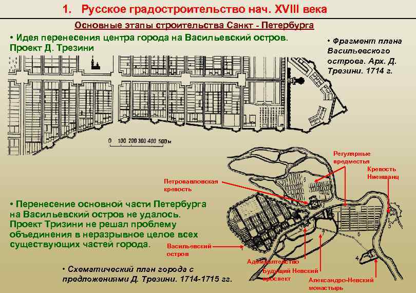 План трезини петербург