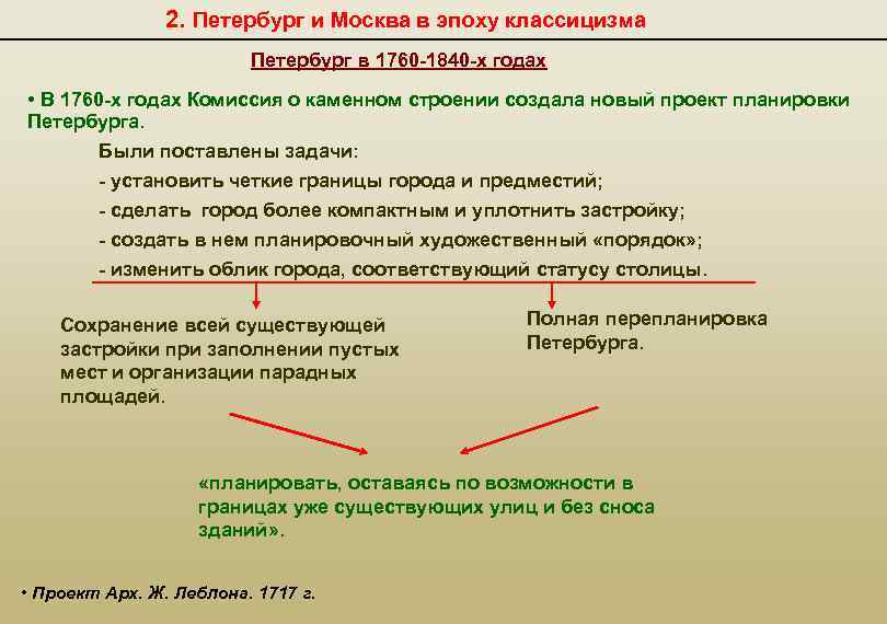 2. Петербург и Москва в эпоху классицизма Петербург в 1760 -1840 -х годах •