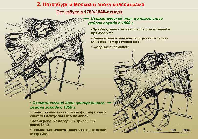 2. Петербург и Москва в эпоху классицизма Петербург в 1760 -1840 -х годах •