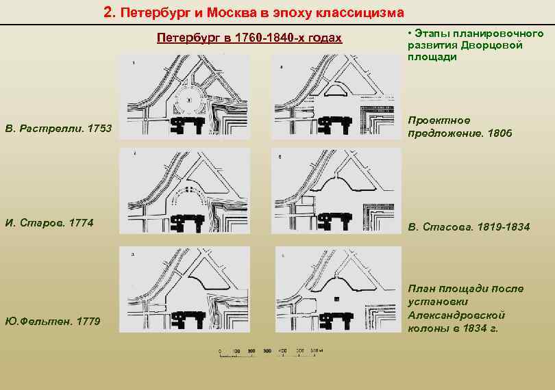 2. Петербург и Москва в эпоху классицизма Петербург в 1760 -1840 -х годах •