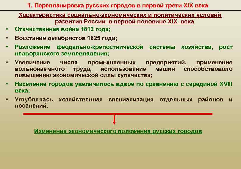 1. Перепланировка русских городов в первой трети XIX века • • • Характеристика социально-экономических