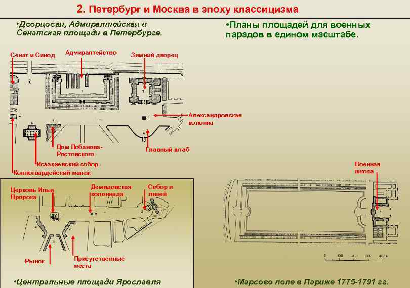 2. Петербург и Москва в эпоху классицизма • Планы площадей для военных парадов в