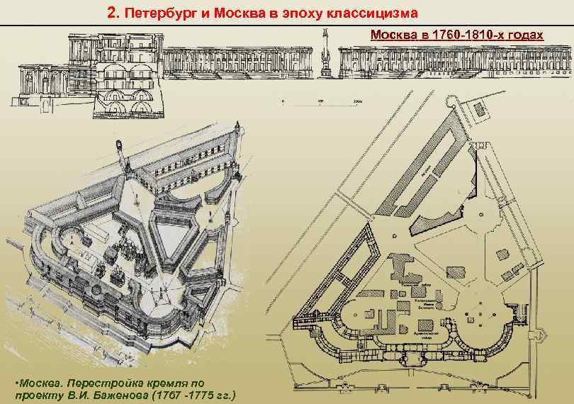 Проект баженова по перестройке кремля