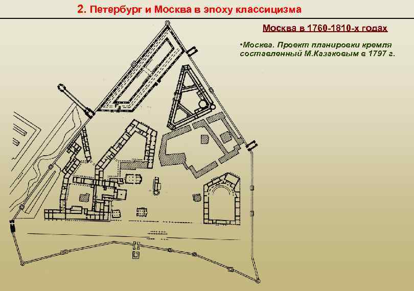 2. Петербург и Москва в эпоху классицизма Москва в 1760 -1810 -х годах •