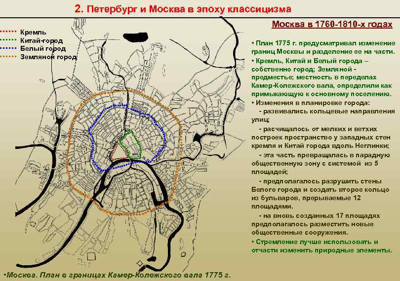 План москвы 1775 года - 94 фото