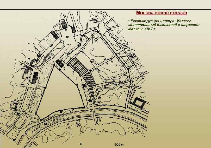 Строение москвы