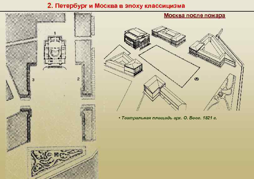 2. Петербург и Москва в эпоху классицизма Москва после пожара • Театральная площадь арх.