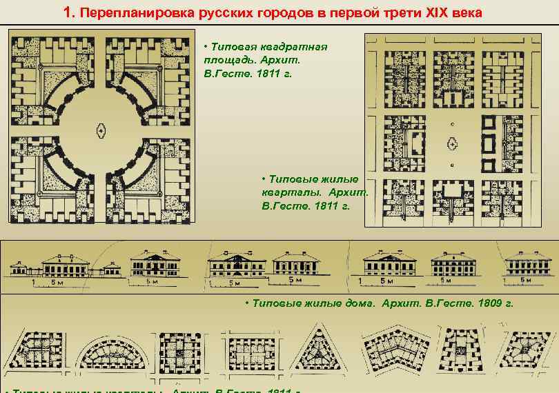 1. Перепланировка русских городов в первой трети XIX века • Типовая квадратная площадь. Архит.