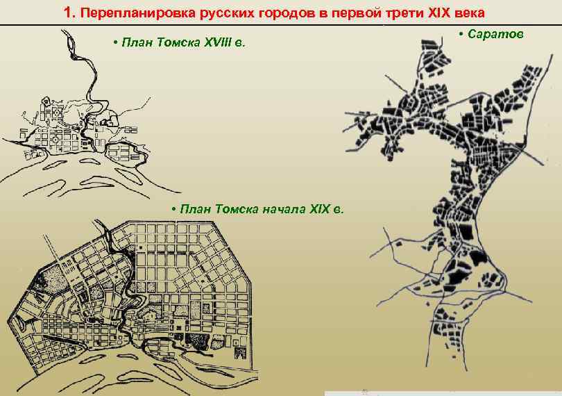 Старая карта города томска